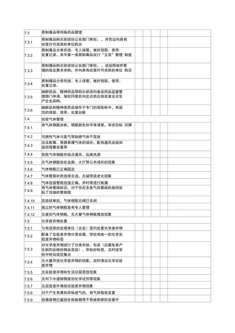 高校实验室安全检查项目总表_第5页