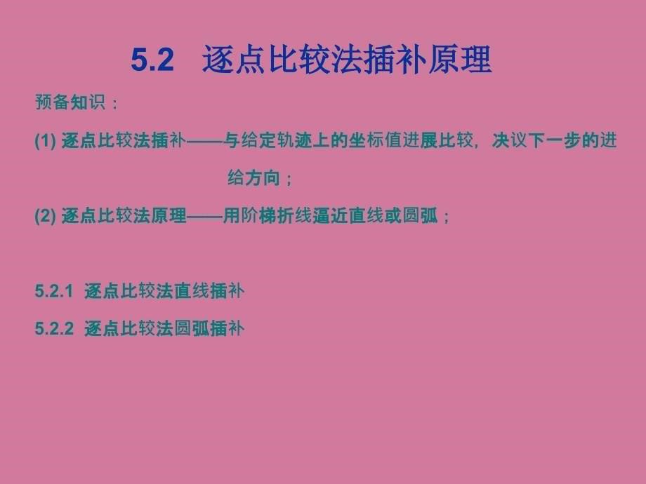 数字控制技术ppt课件_第5页