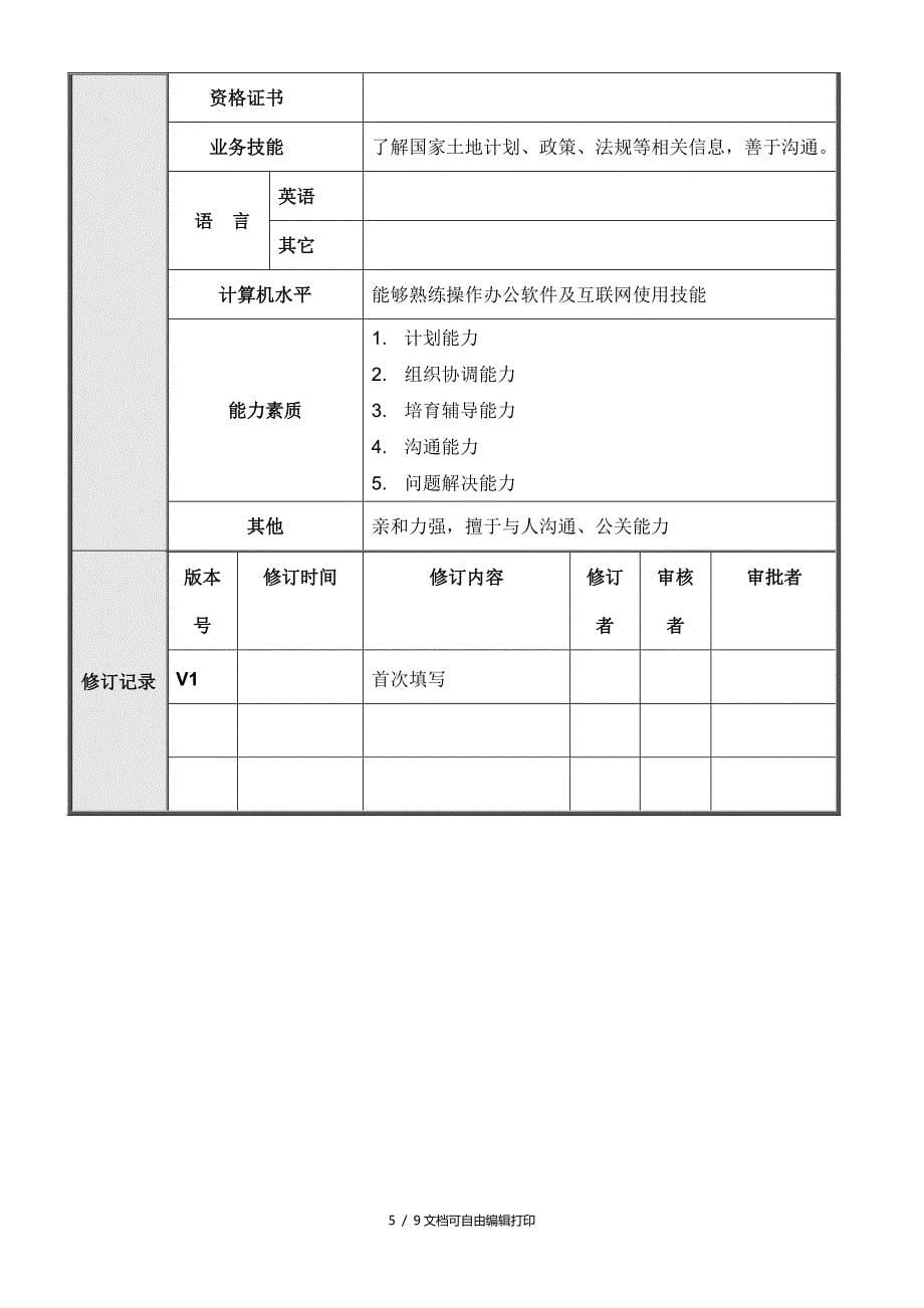 北公司项目拓展部岗位说明书_第5页