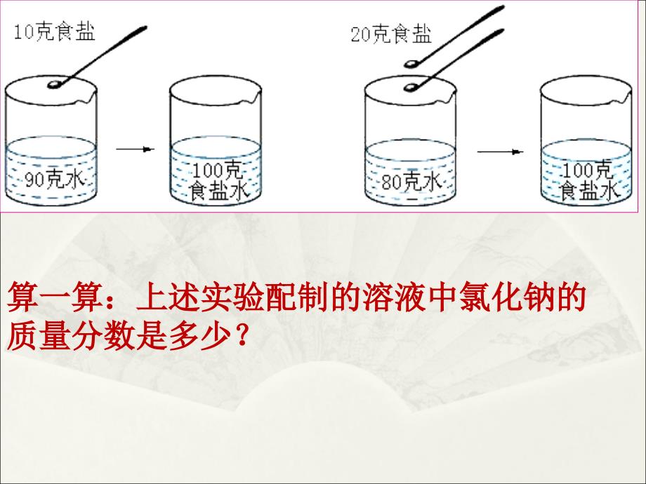 溶液浓稀的表示_第3页