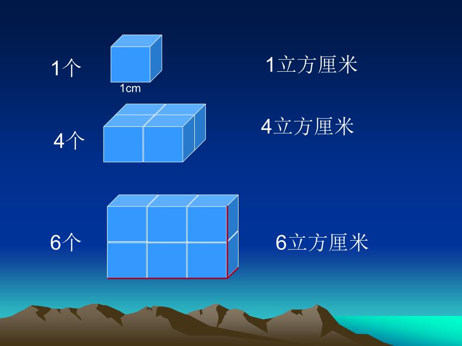 五年级下册数学课件5长方体的体积2冀教版16张PPT_第2页