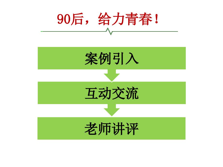 级辅导员主题班会90后给力青_第4页