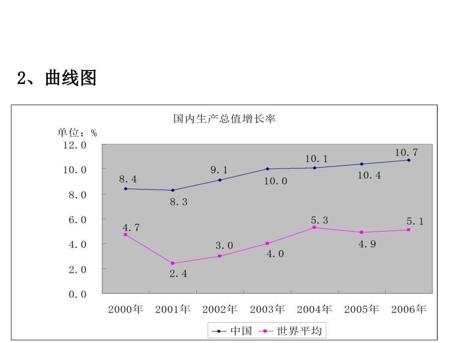 2018年高考复习探究小说的标题内涵用_第5页