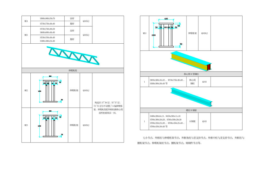 建筑行业某超高层建筑钢结构制作方案_第4页