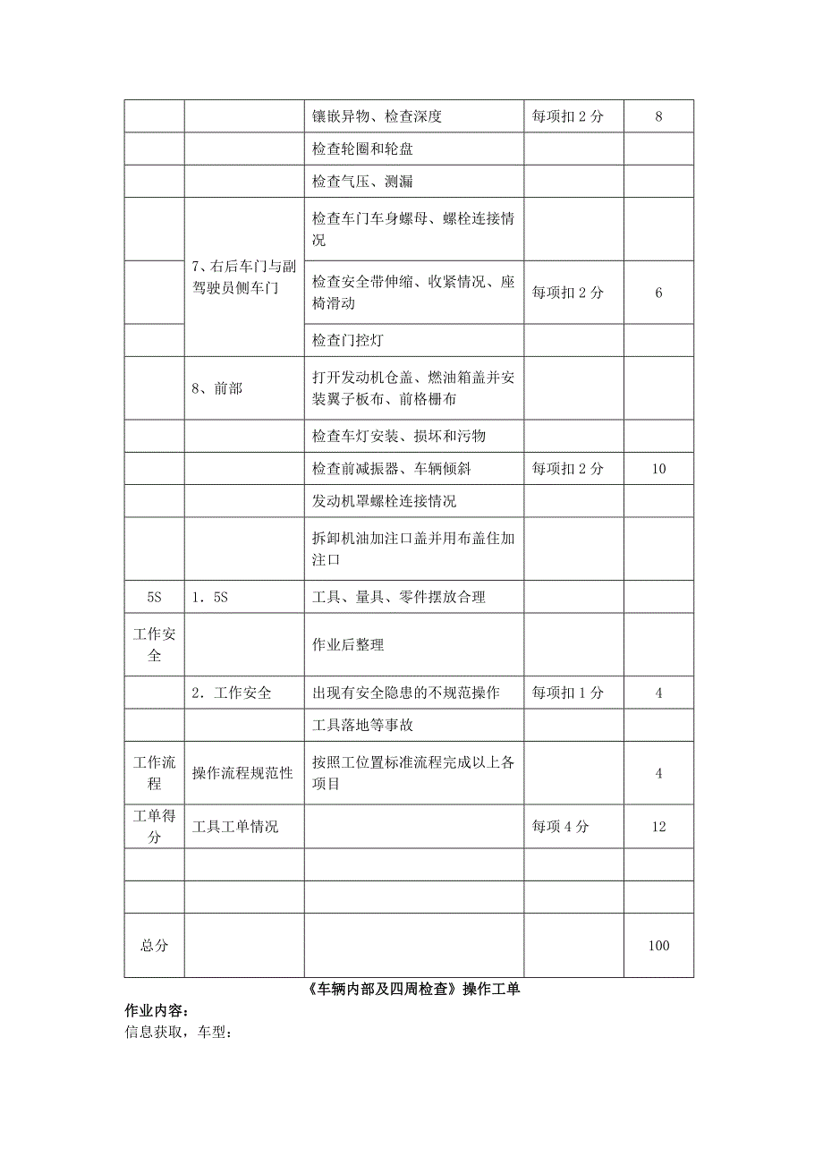 汽车维护与保养实训项目_第3页