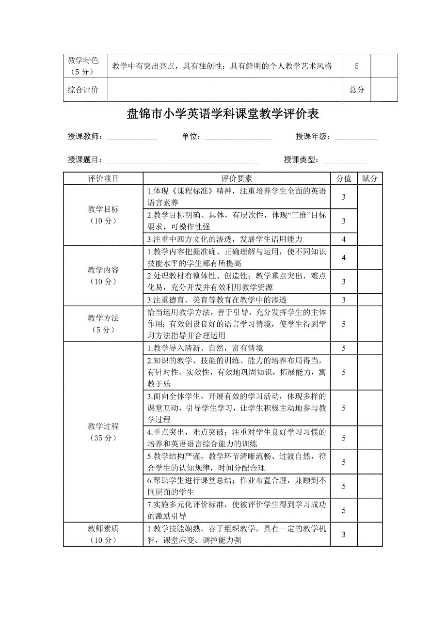 收藏的精品资料盘锦市小学各学科课堂教学评价标准_第3页