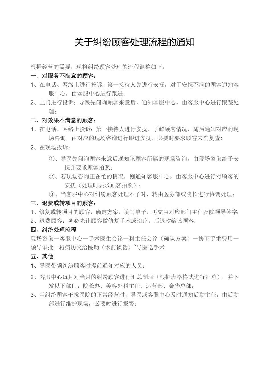 医美整形纠纷顾客处理流程方式_第1页