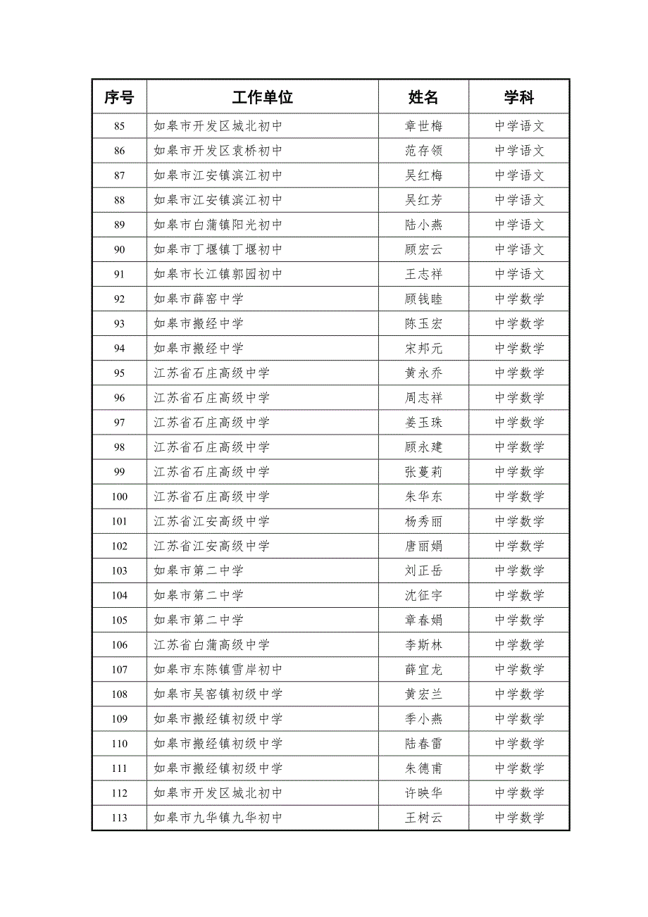 2015高级教师.doc_第4页