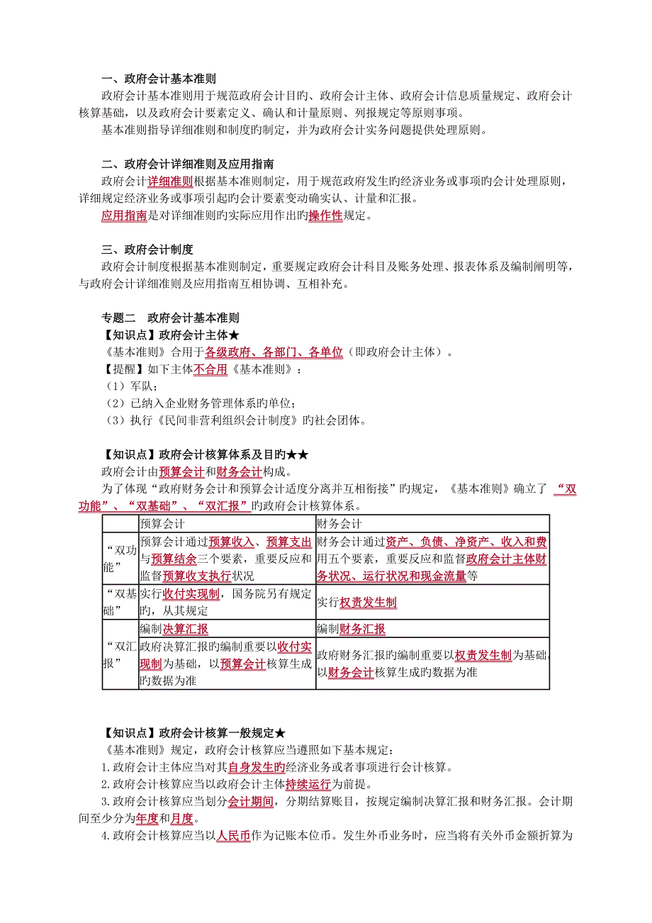 初级实务_第2页