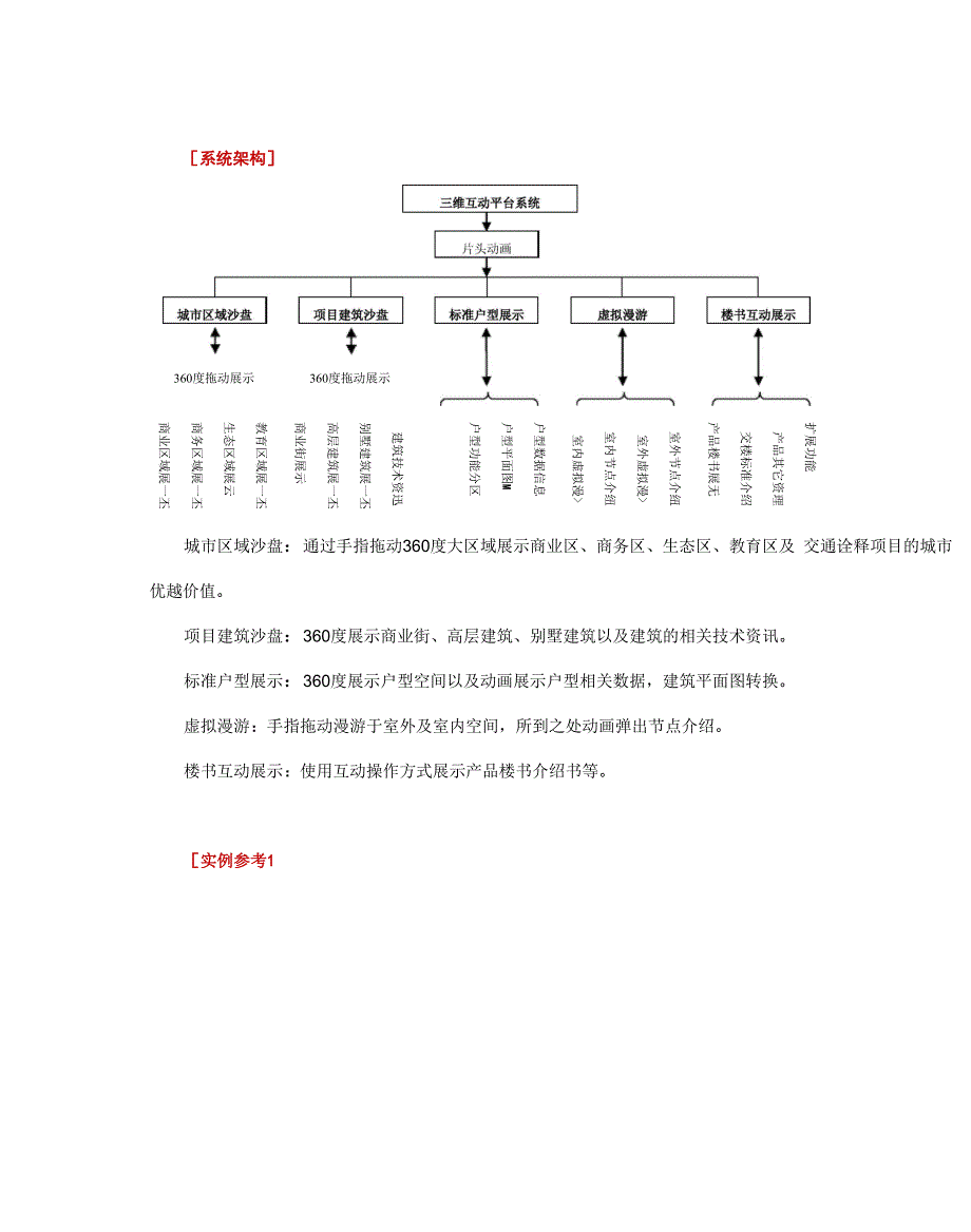 三维展示系统介绍_第4页