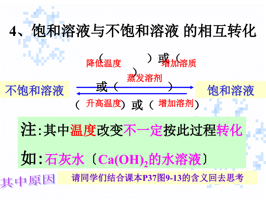 初三化学溶解度3_第4页