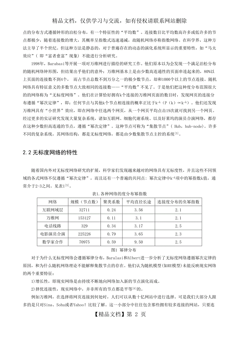 无标度网络matlab建模_第2页