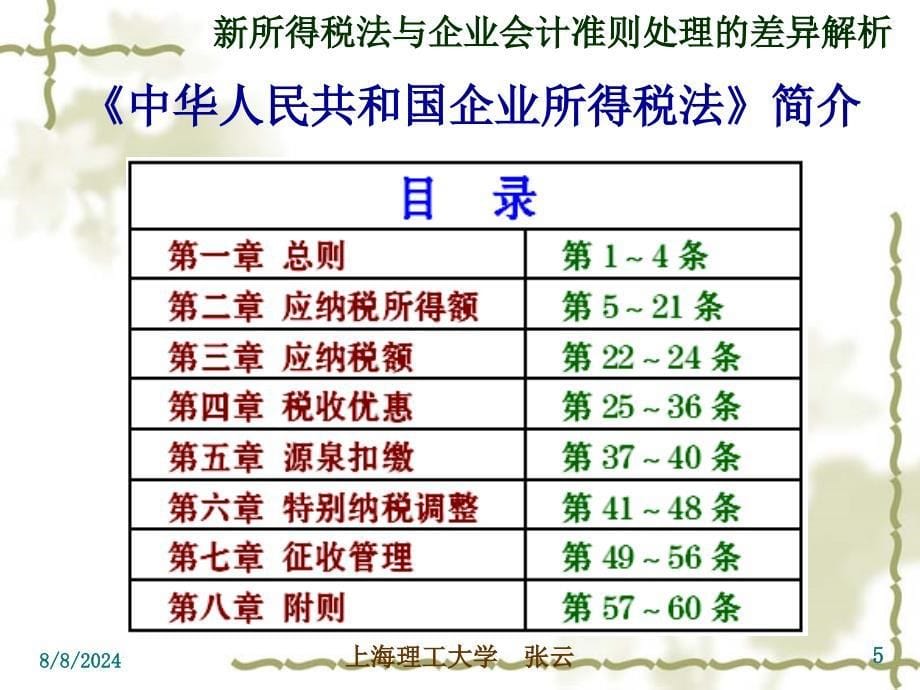 第一部分新企业所得税法简介第二部分新企业会计准则体_第5页