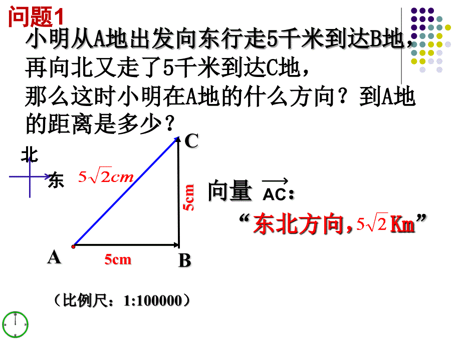 沪教版上海八年级第二学期数学22.8平面向量的加法课件共16张PPT_第3页