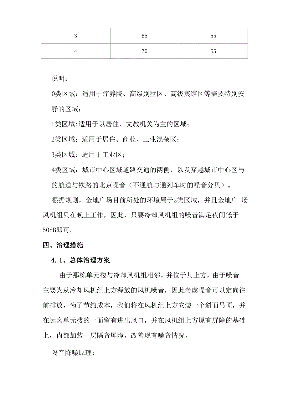 XX噪音治理方案_第3页