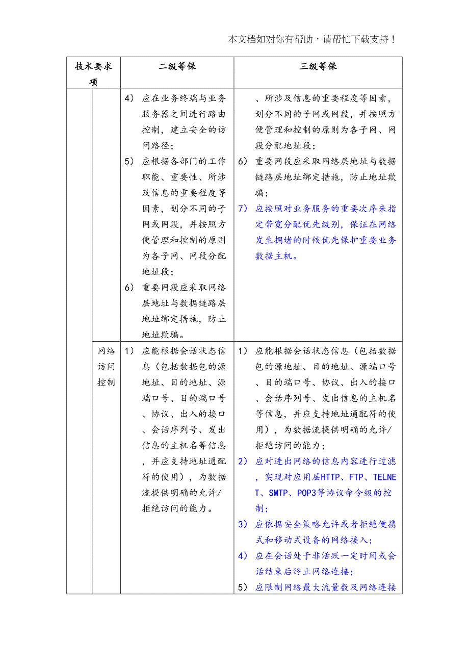 机房2级及3级等保要求(DOC 34页)_第4页