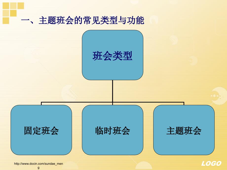 中学主题班会及其设计_第3页