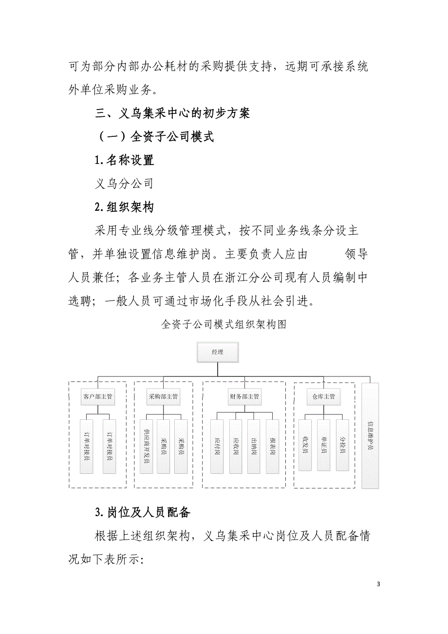 集中采购中心建立方案_第3页