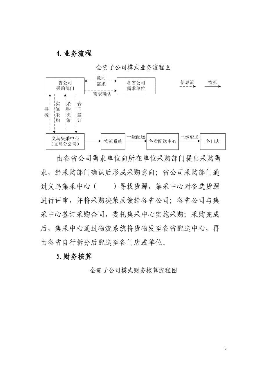 集中采购中心建立方案_第5页