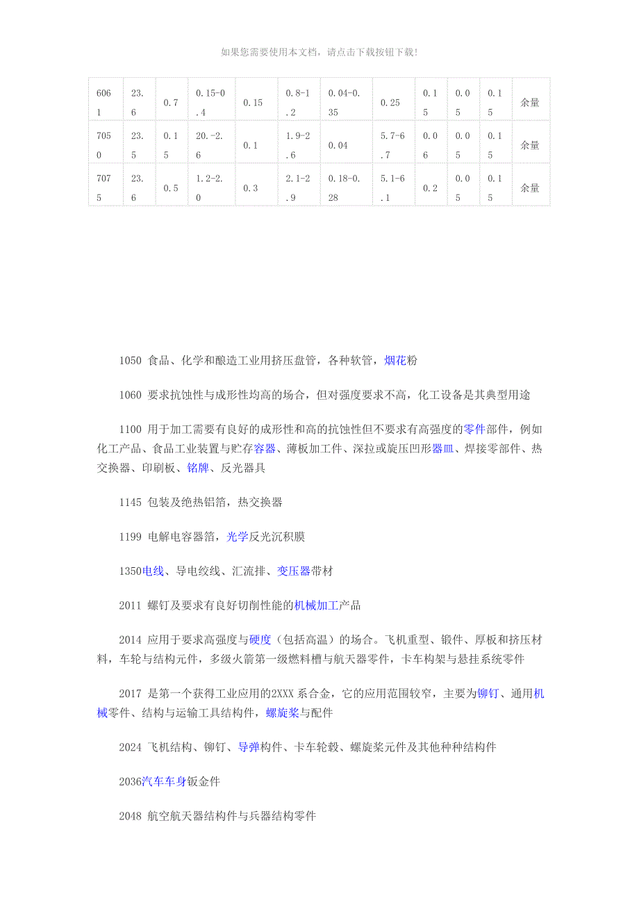 铝合金技术参数_第3页