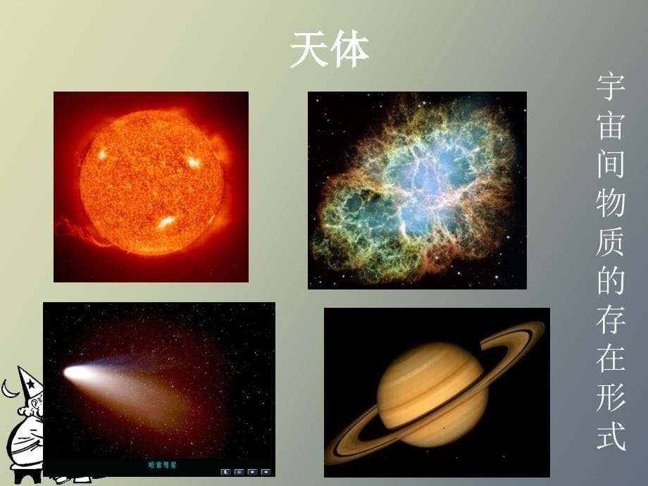 宇宙中的地球_第5页