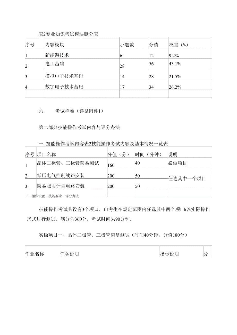 2016年湖北普通高等学校招收中等职业学校毕业生单独招生_第5页