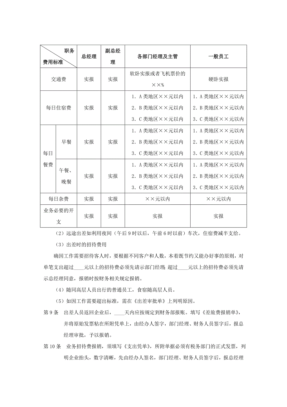 出差管理制度范本.doc_第2页