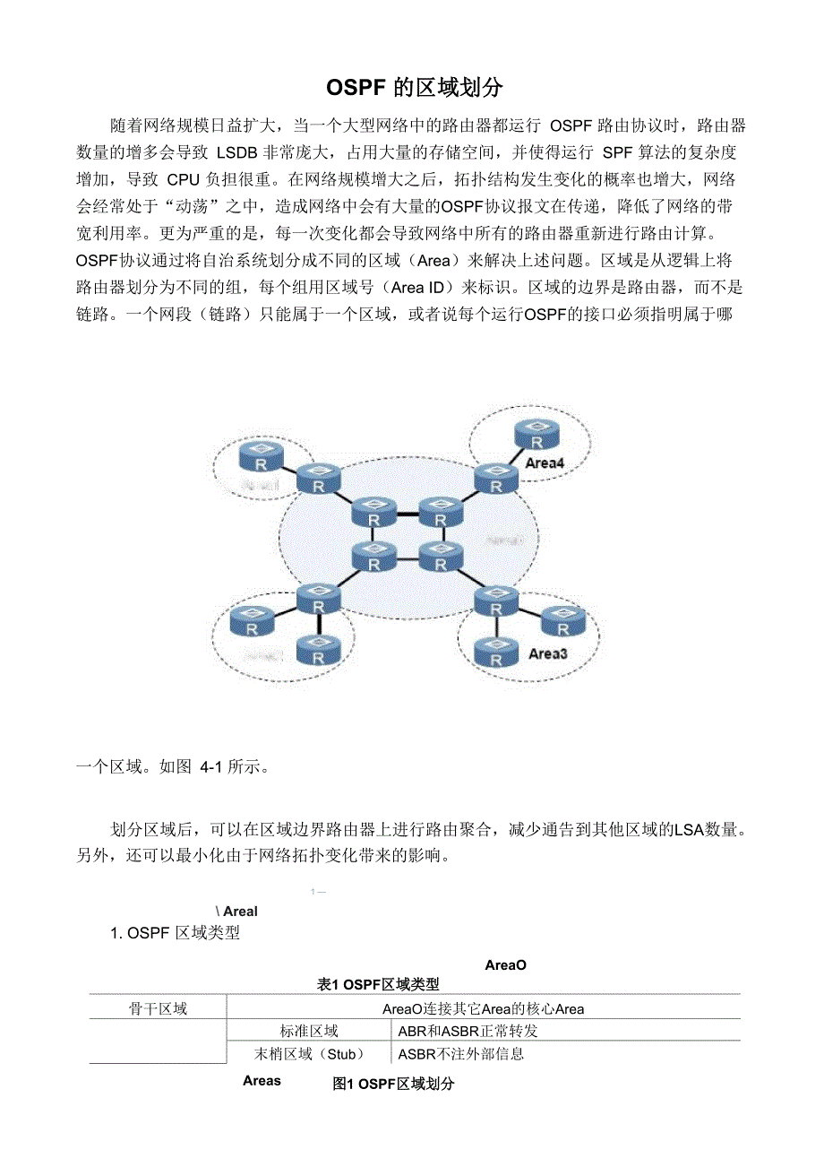 OSPF的区域划分_第1页