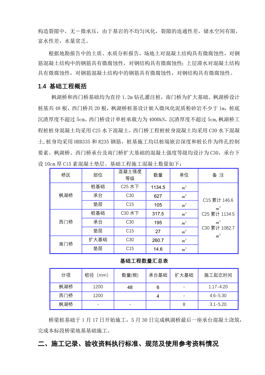 桥梁工程地基基础质量自评报告_第4页