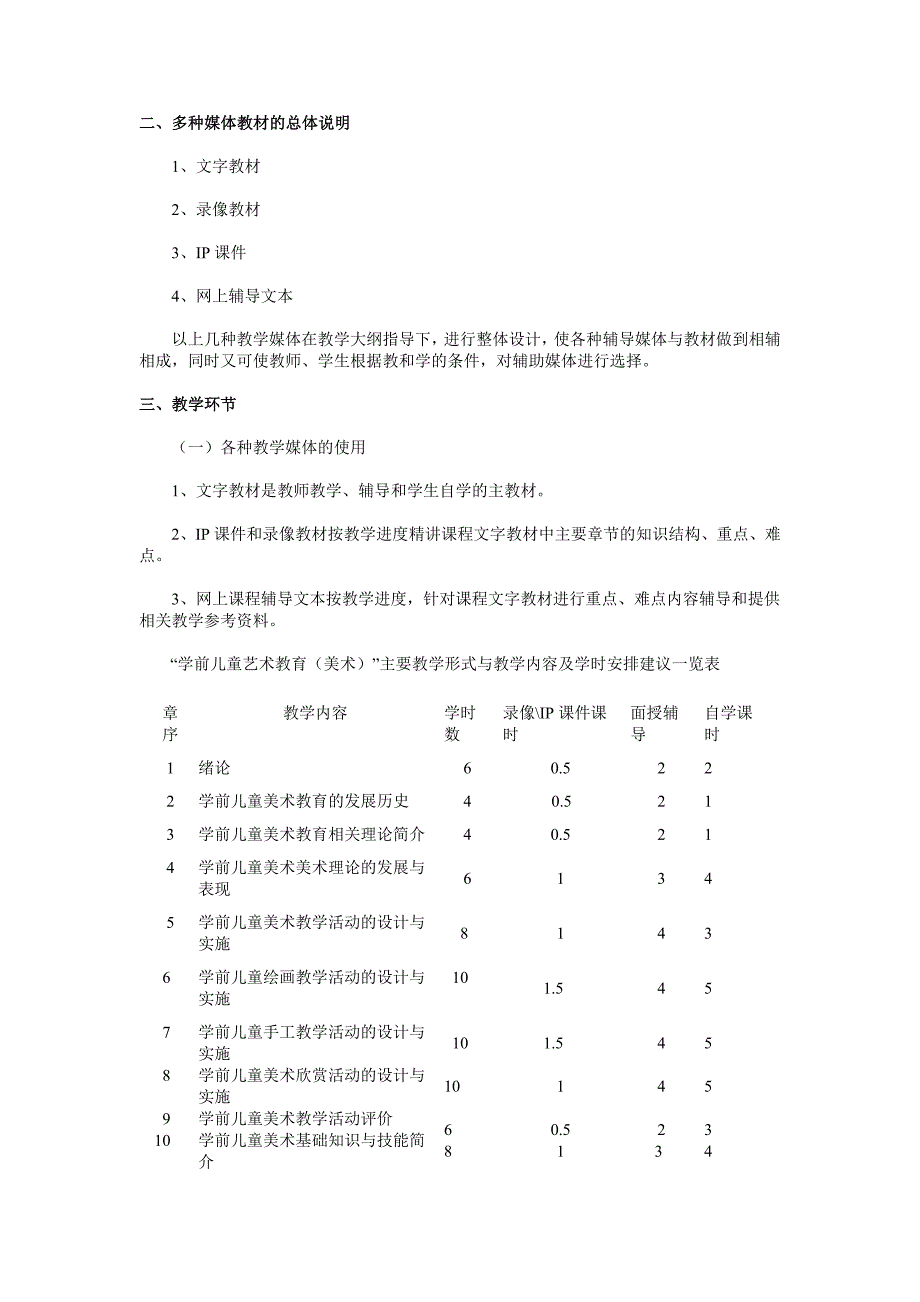 学前儿童艺术教育美术_第2页