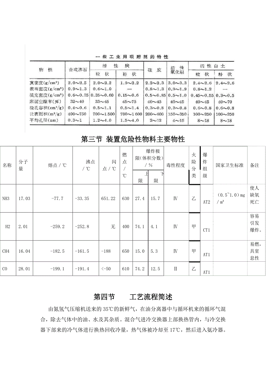 氨合成说明说.doc_第4页