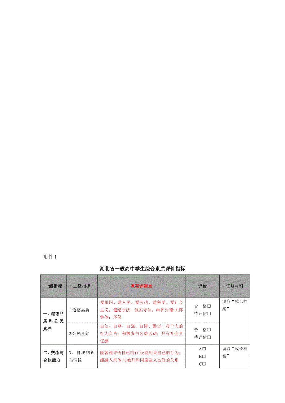 湖北省普通高中学生综合素质评价管理平台_第3页