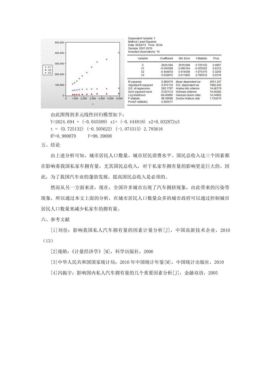 计量经济学论文 关于我国私家车拥有量影响因素的计量经济模型分析_第5页