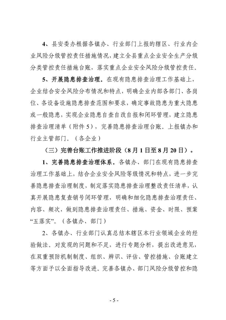 安全生产风险分级管控和隐患排查治理双重预防机制试点工作方案.doc_第5页