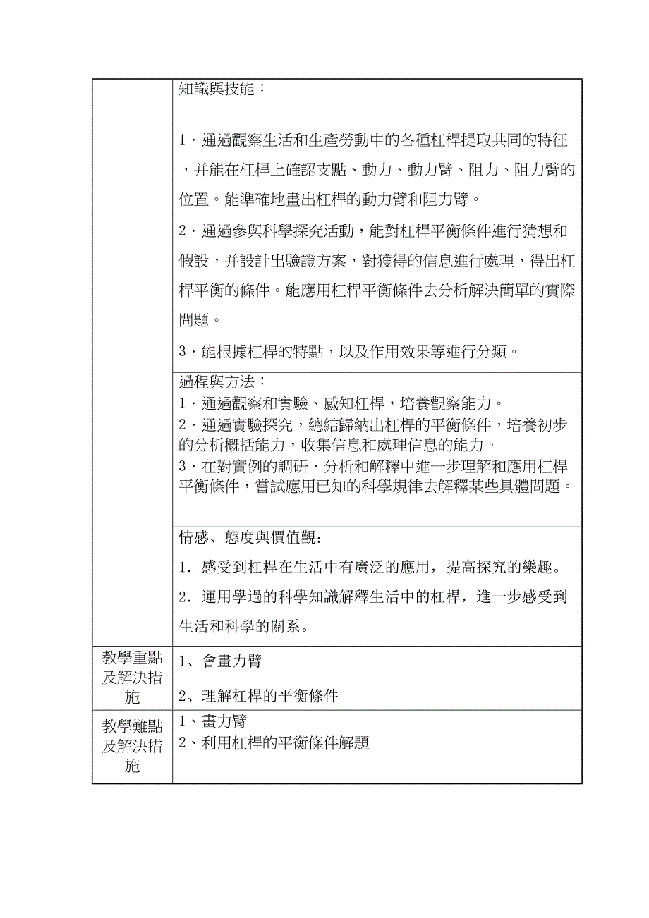 【文档】初中物理教学设计方案word版本(DOC 12页)_第2页