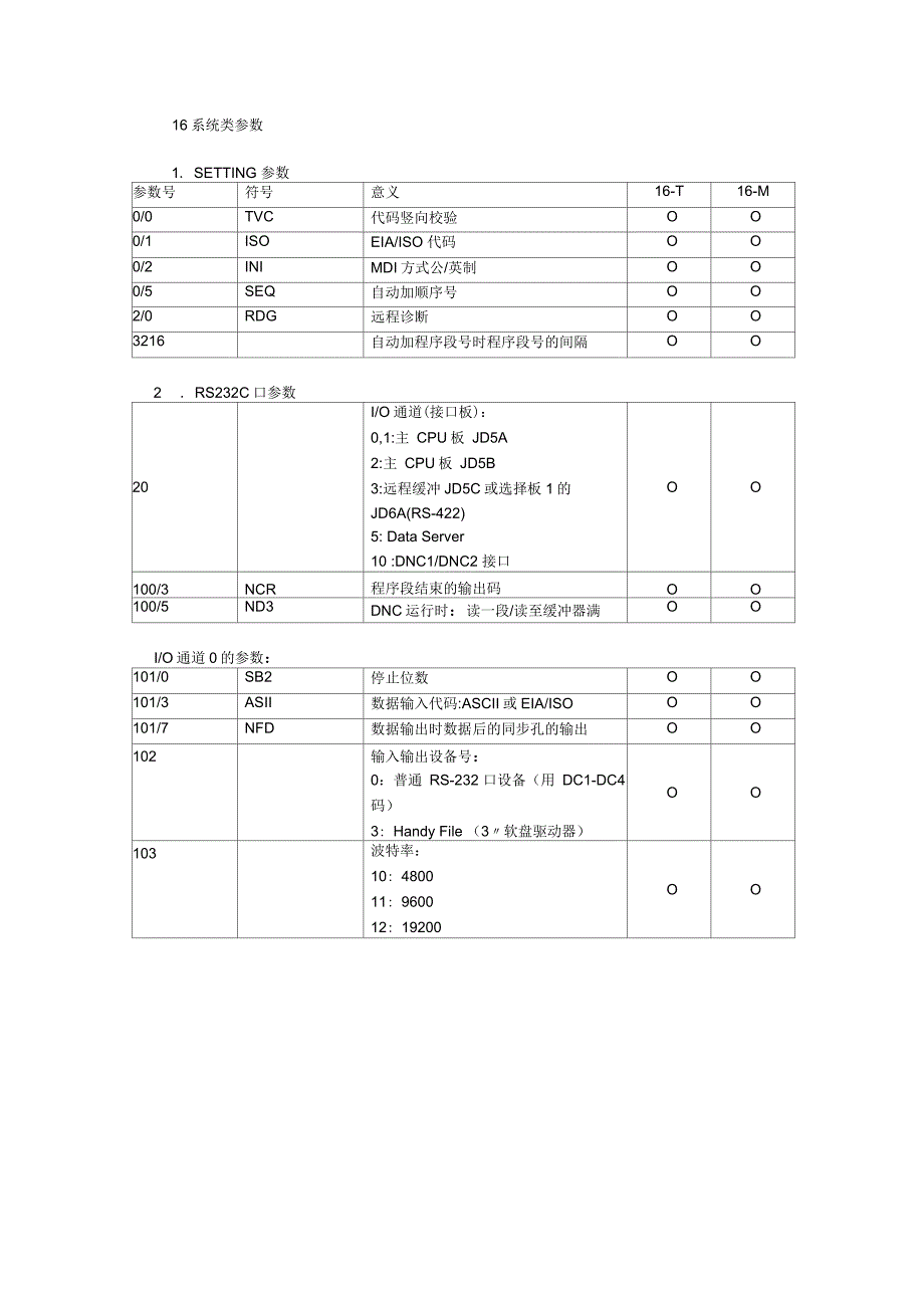 FANUC系统参数解释_第1页