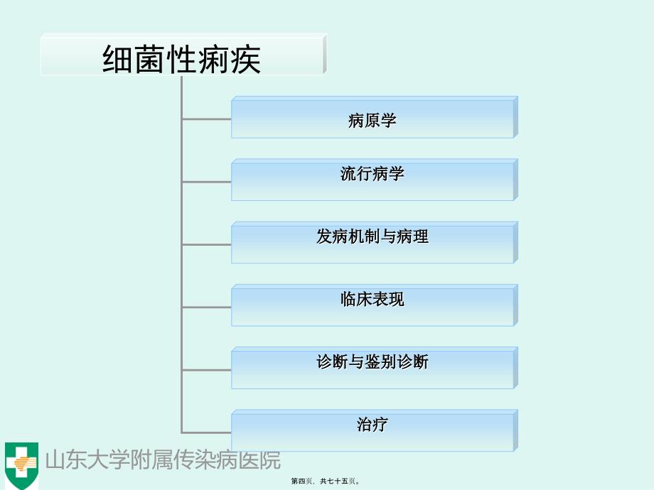 细菌痢疾BacilaryDysentery资料课件_第4页