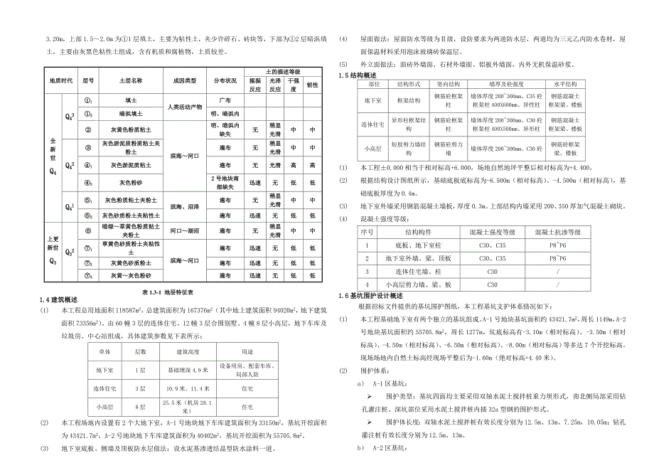 深基坑专项施工方案专家评审712_第3页