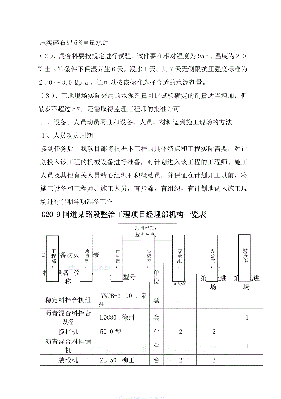 g国道县际公路改造工程某段施工组织设计_第4页