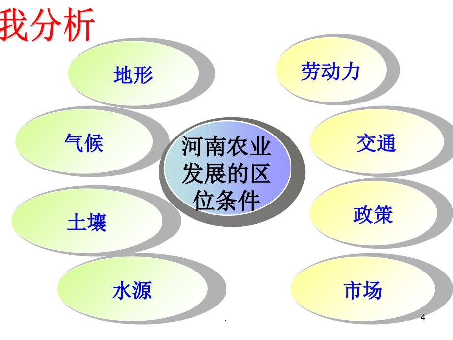 区域农业发展河南农业.PPT_第4页