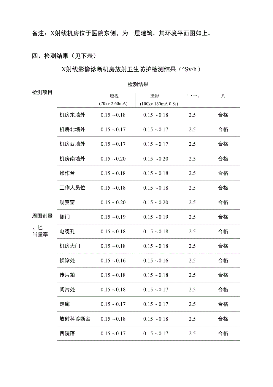 放射防护检测报告_第4页