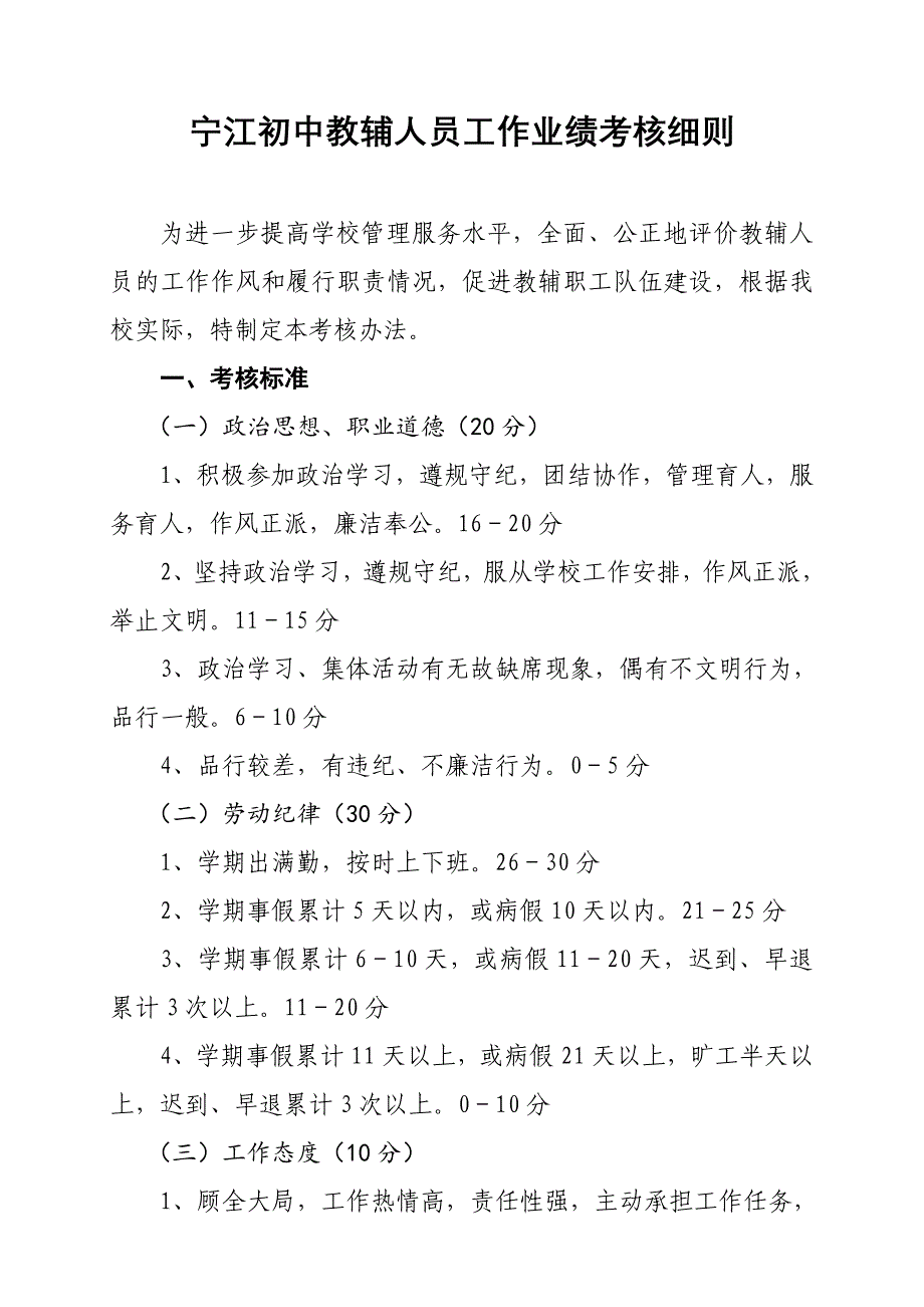 2023年教辅人员考核细则_第1页