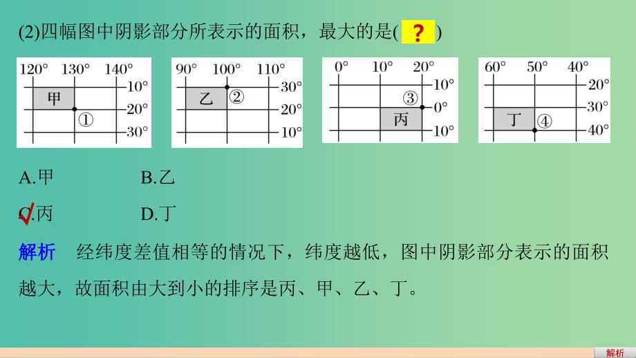 高考地理三轮冲刺 考前3个月 解题方法规范选择题 方法二 辅助图像法课件.ppt_第4页