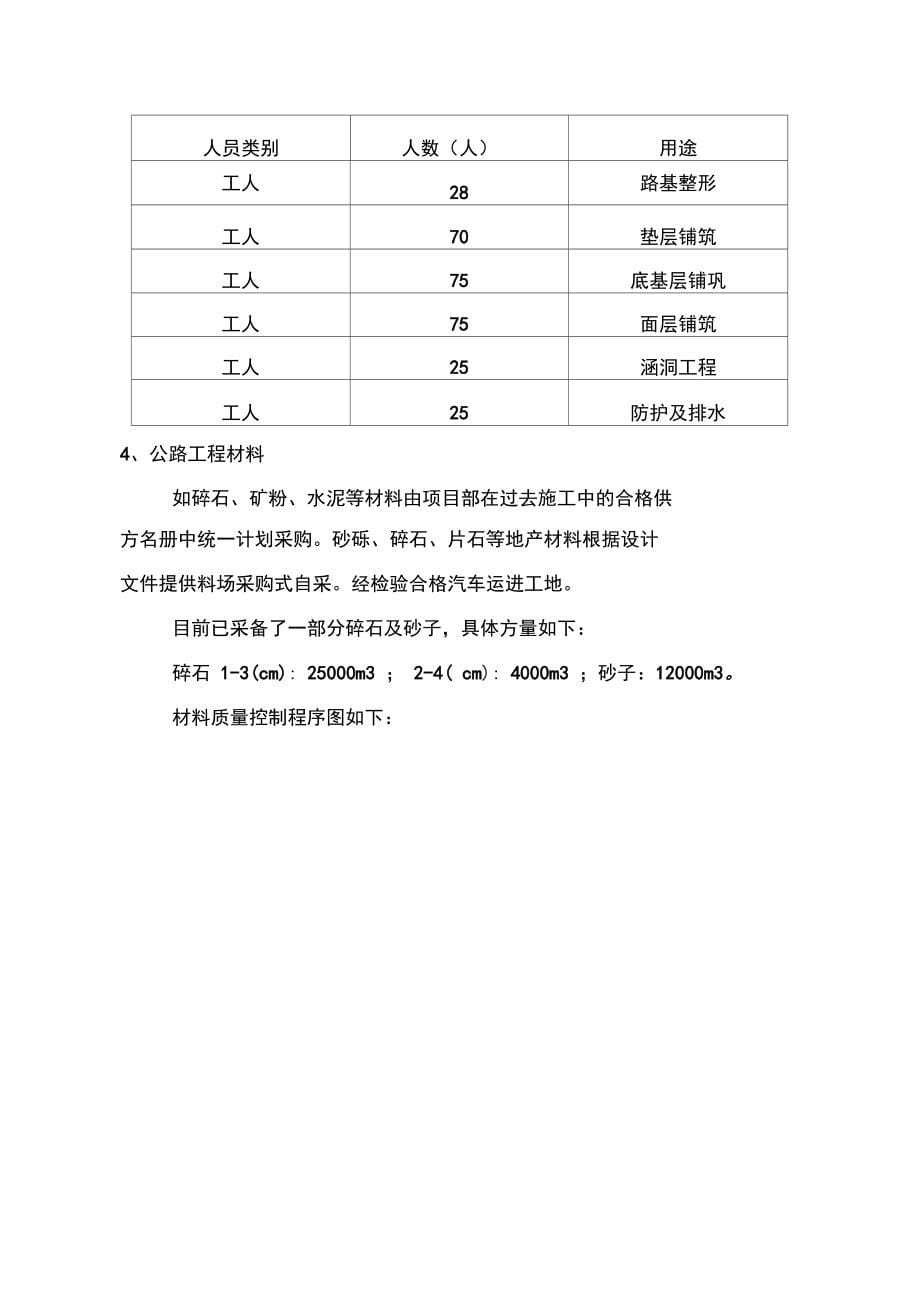 道路施工组织设计58266_第5页