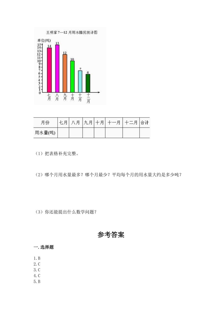 人教版四年级上册数学期末测试卷【名校卷】.docx_第4页