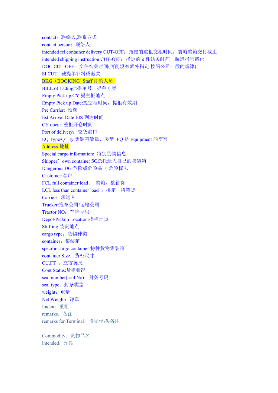 货代物流常用英语总结_第1页