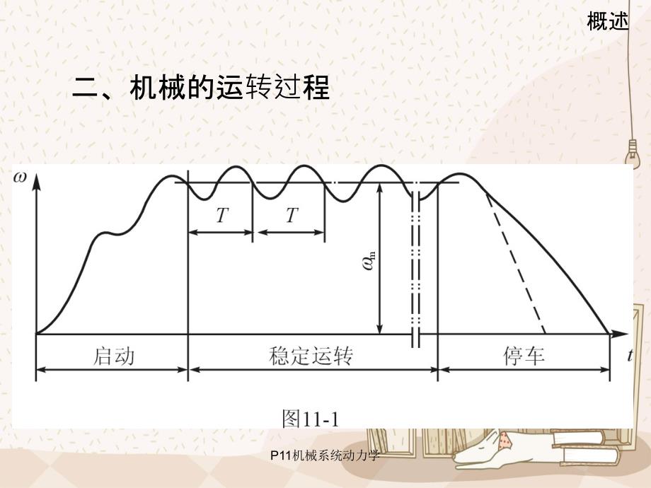 P11机械系统动力学_第4页