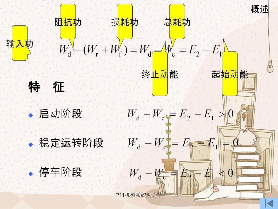 P11机械系统动力学_第5页