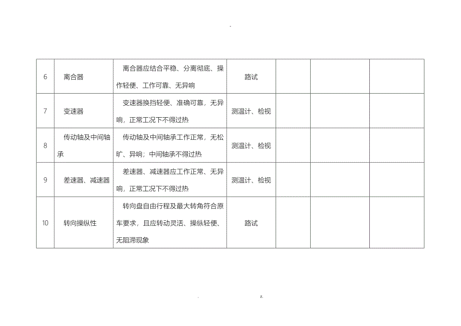 汽车整车大修竣工质量评定表_第2页