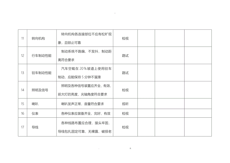 汽车整车大修竣工质量评定表_第3页